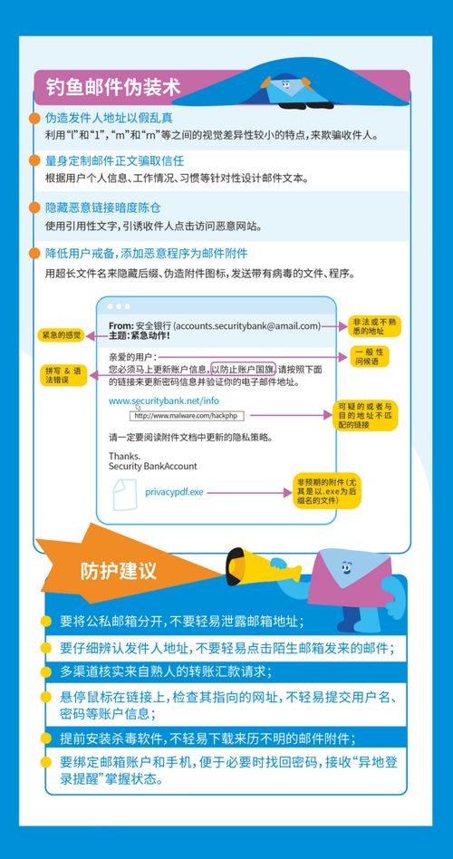 筑牢數(shù)字基石 一文洞悉網(wǎng)絡(luò)安全、國家安全與軟件開發(fā)